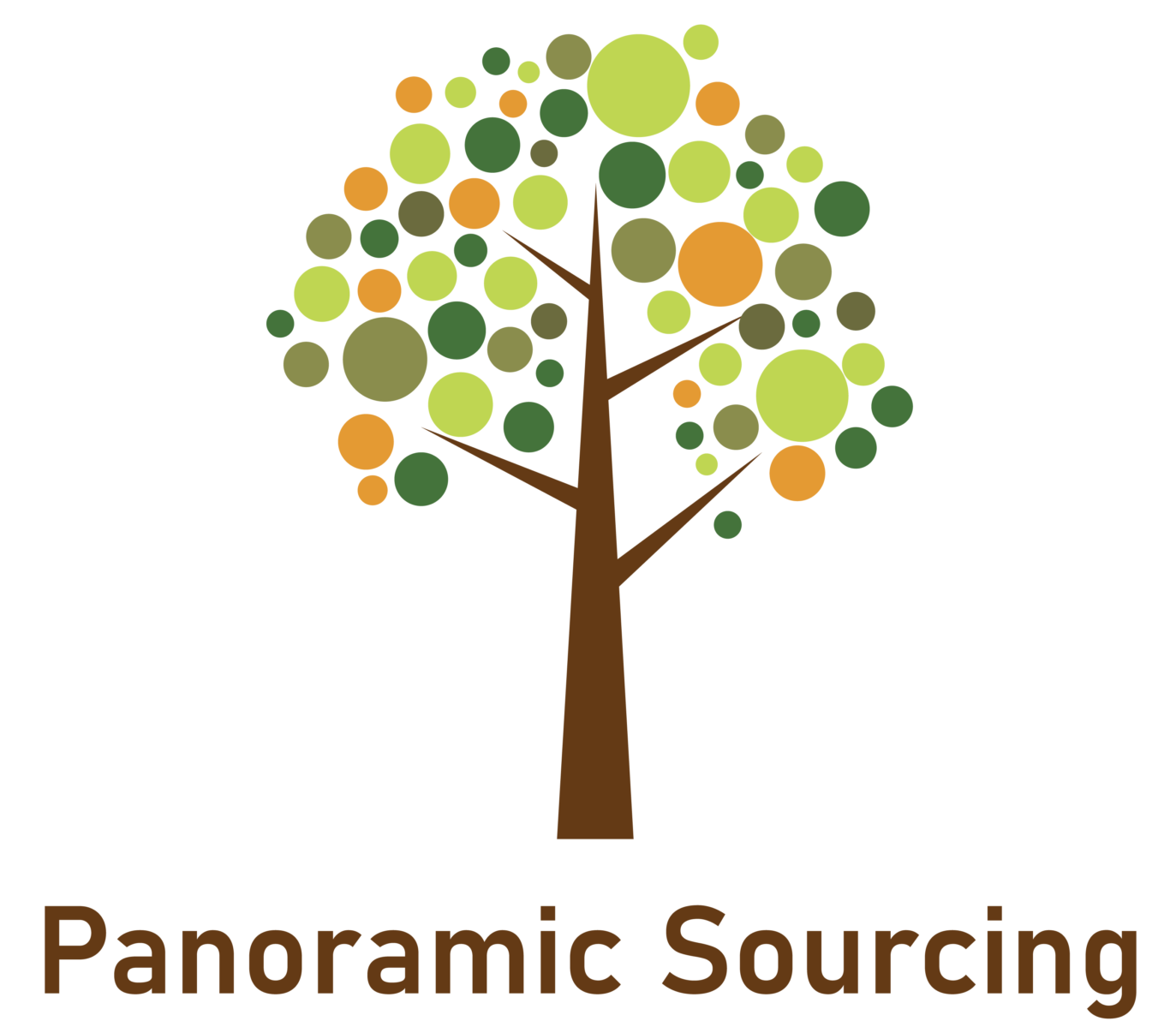 Panoramic Sourcing