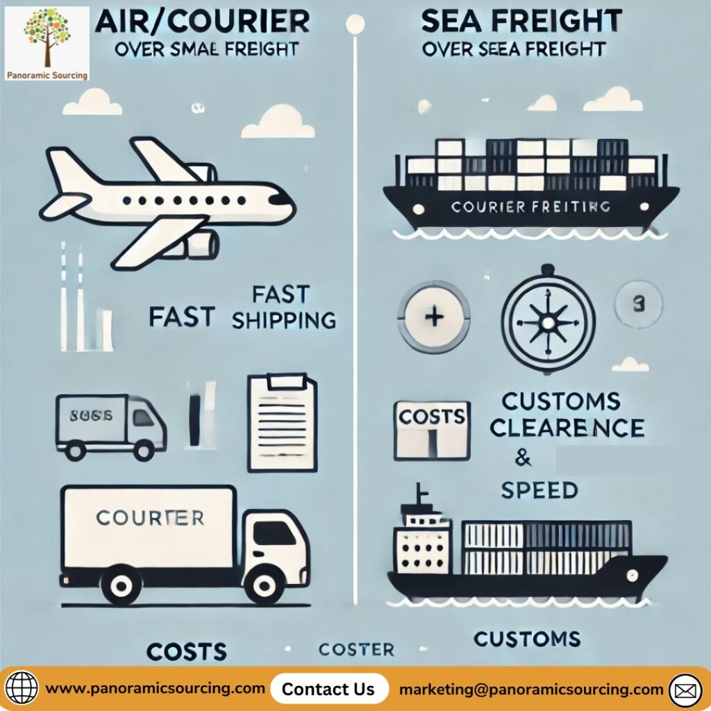 Why Small Shipments Are Better Suited for Air Courier Mode Over International Sea Freight