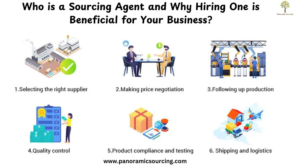 Who is a Sourcing Agent and Why Hiring One is Beneficial for Your Business?